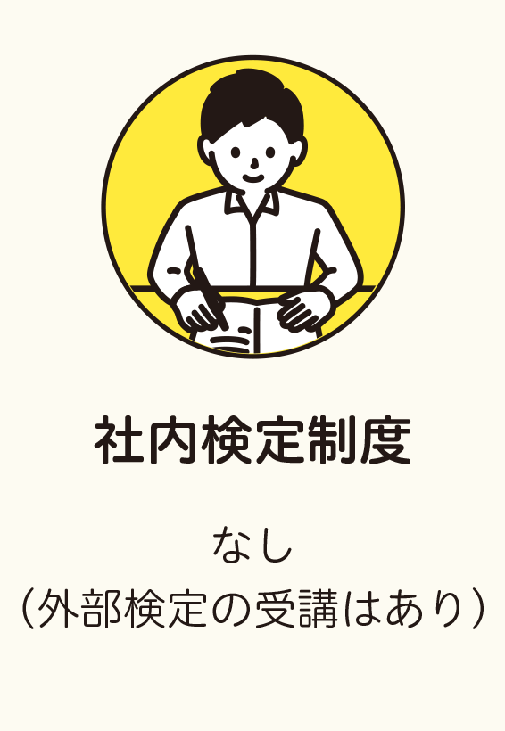 社内検定制度