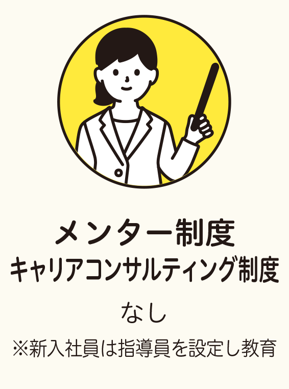 メンター、キャリアコンサルティング制度